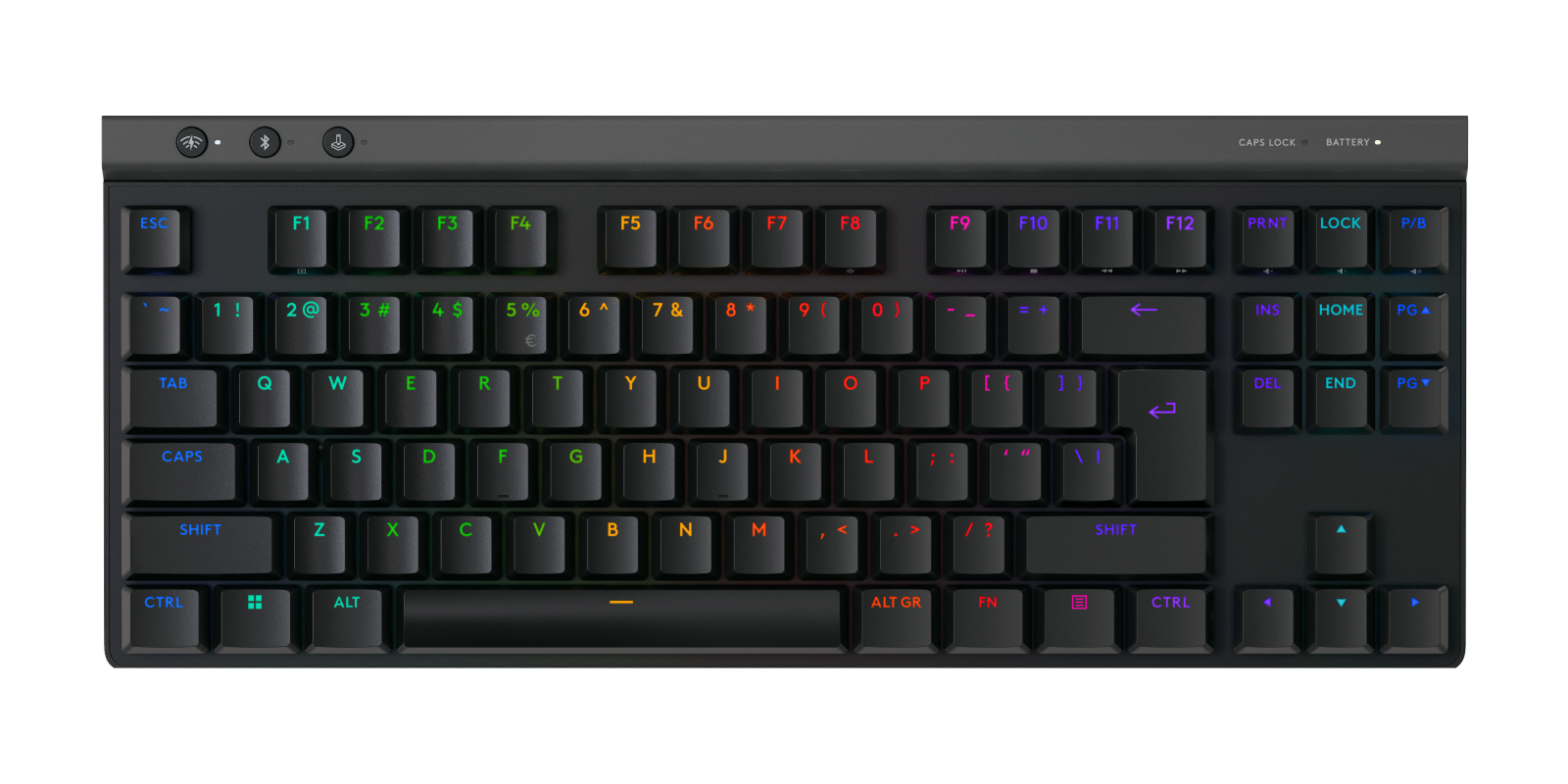  G515 LIGHTSPEED TKL Logitech G