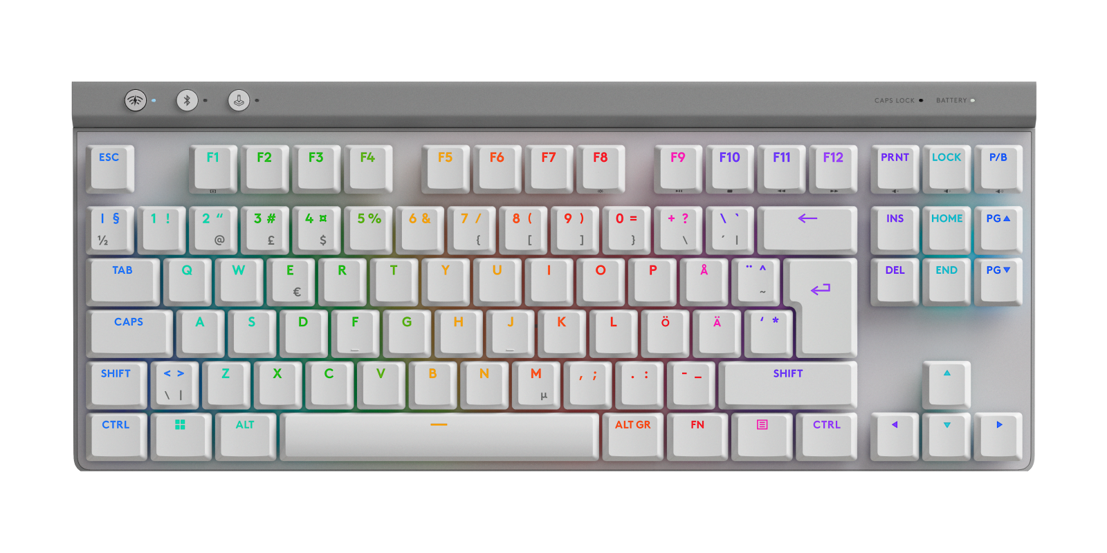 G515 LIGHTSPEED TKL Wireless Gaming Keyboard | Logitech G