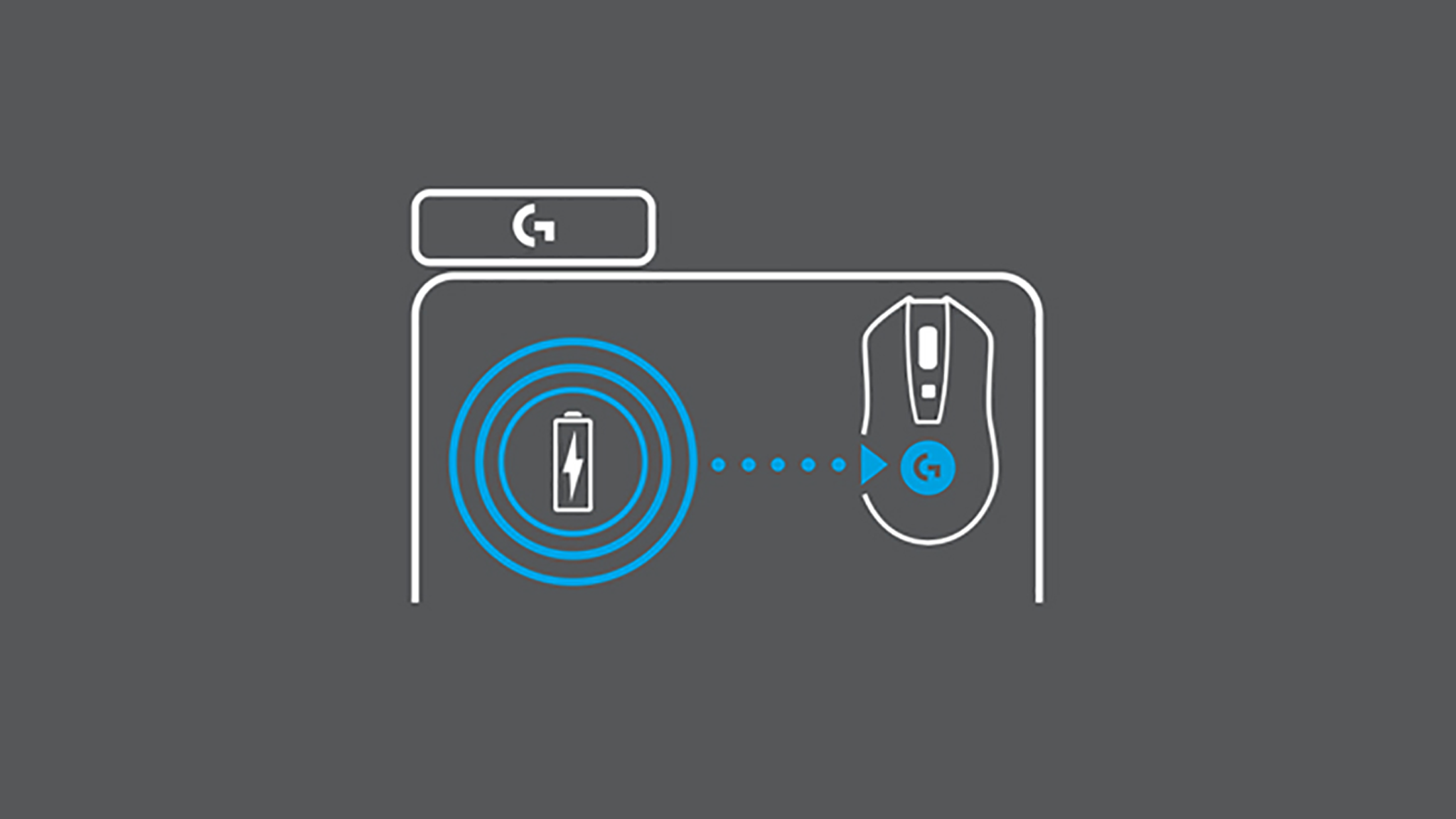  Wireless Charging Technology 