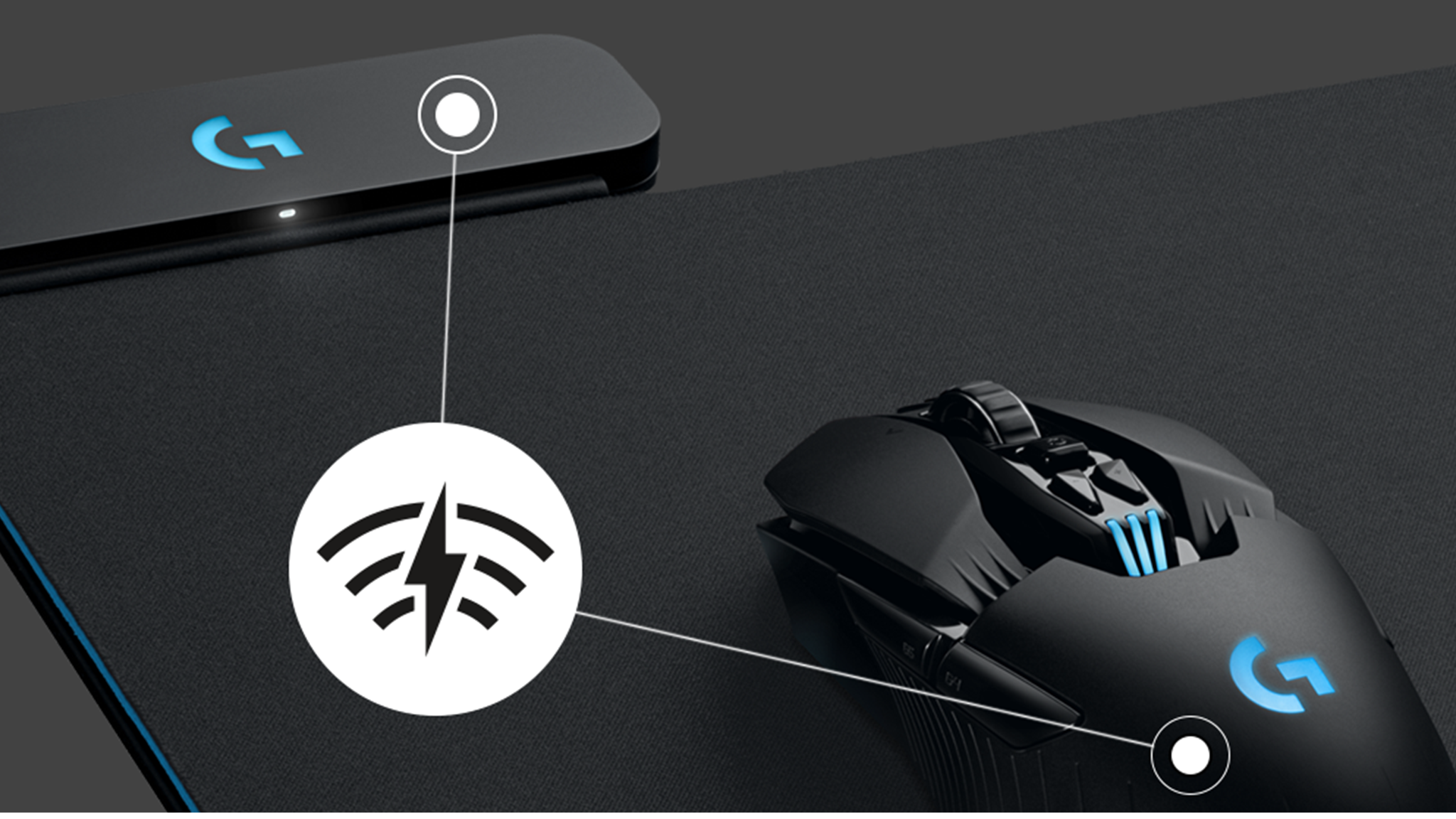 Système de charge sans fil POWERPLAY