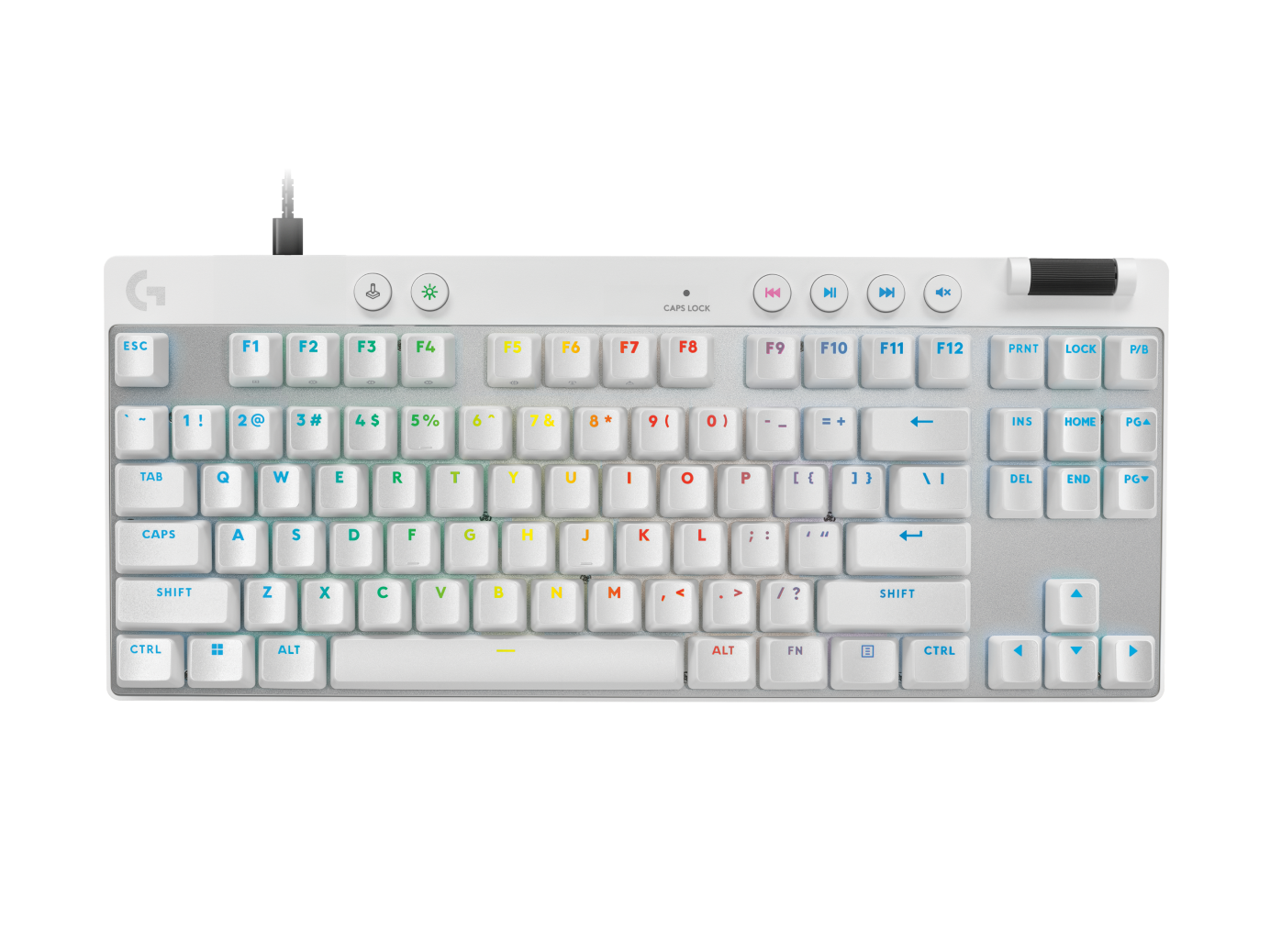 PRO X TKL RAPID ゲーミングキーボード｜ロジクール G