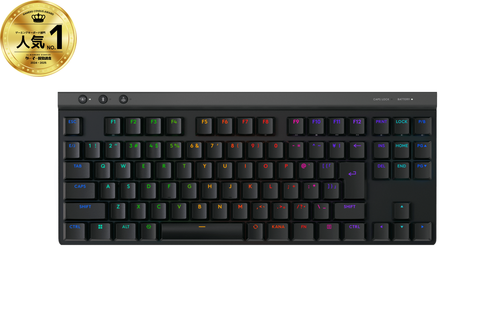Logicool - Logicool ワイヤレスキーボード 楽天市場】ロジクール ワイヤレスキーボード K380s 無線