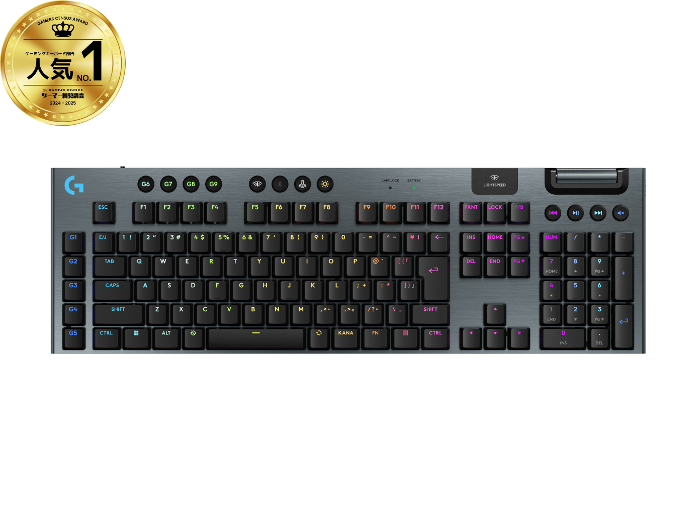 ゲーミングフルセット ロジクール統一 g915-x-wireless-mechanical-