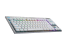 G915 X LIGHTSPEED TKL Afficher 3